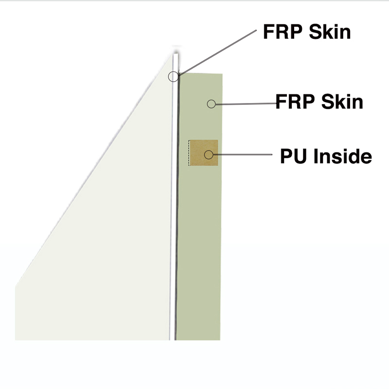 FRP Modular Composite Sandwich Panels